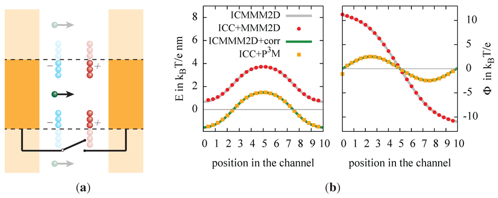 Entropy 15 04569 g005 1024