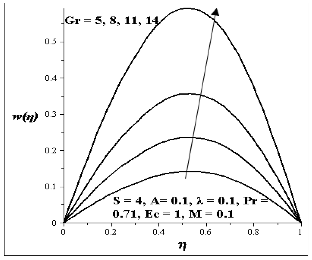 Entropy 15 04589 g002 1024