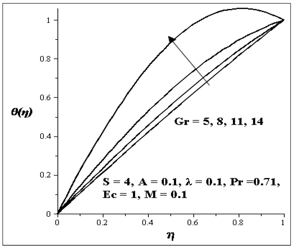 Entropy 15 04589 g008 1024