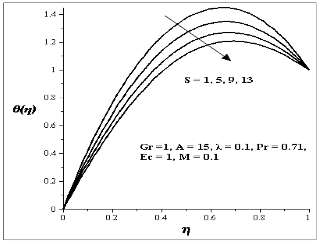 Entropy 15 04589 g009 1024
