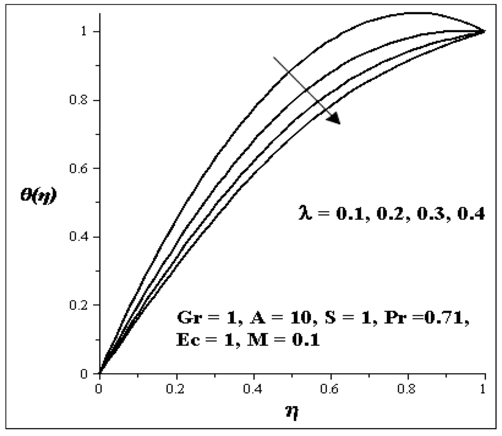 Entropy 15 04589 g010 1024