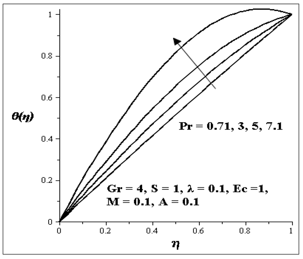 Entropy 15 04589 g011 1024