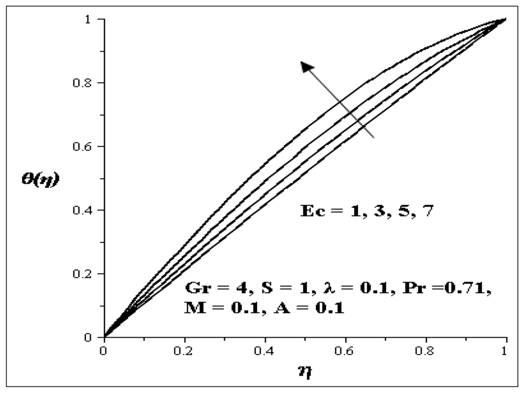 Entropy 15 04589 g012 1024