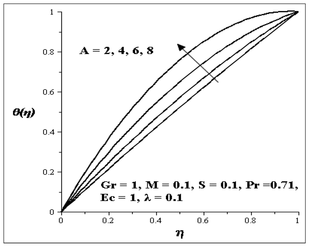 Entropy 15 04589 g013 1024