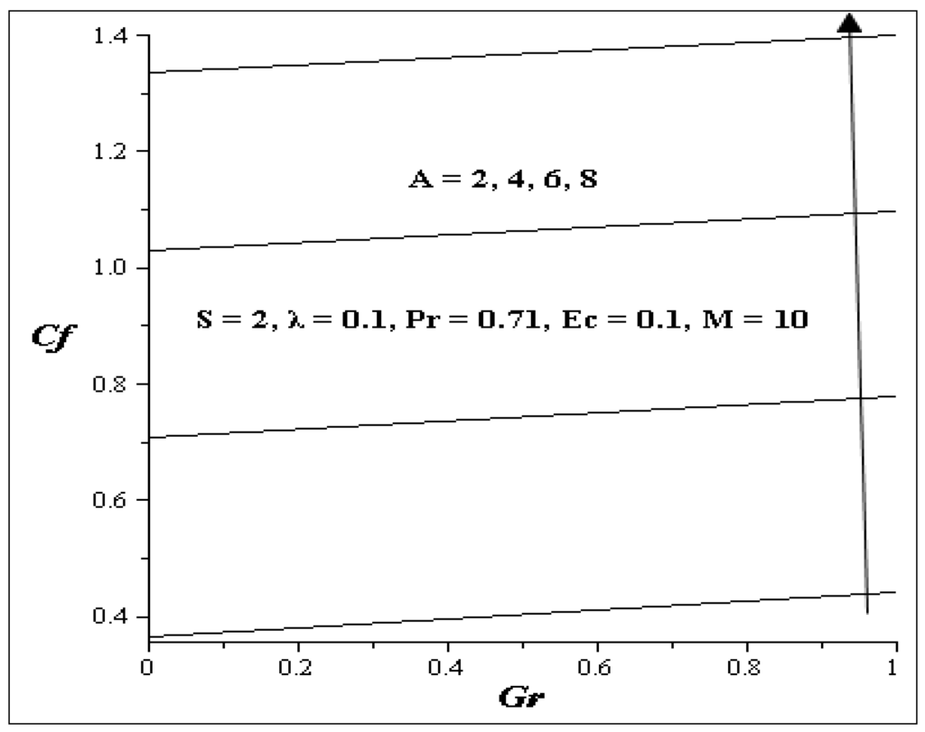 Entropy 15 04589 g016 1024