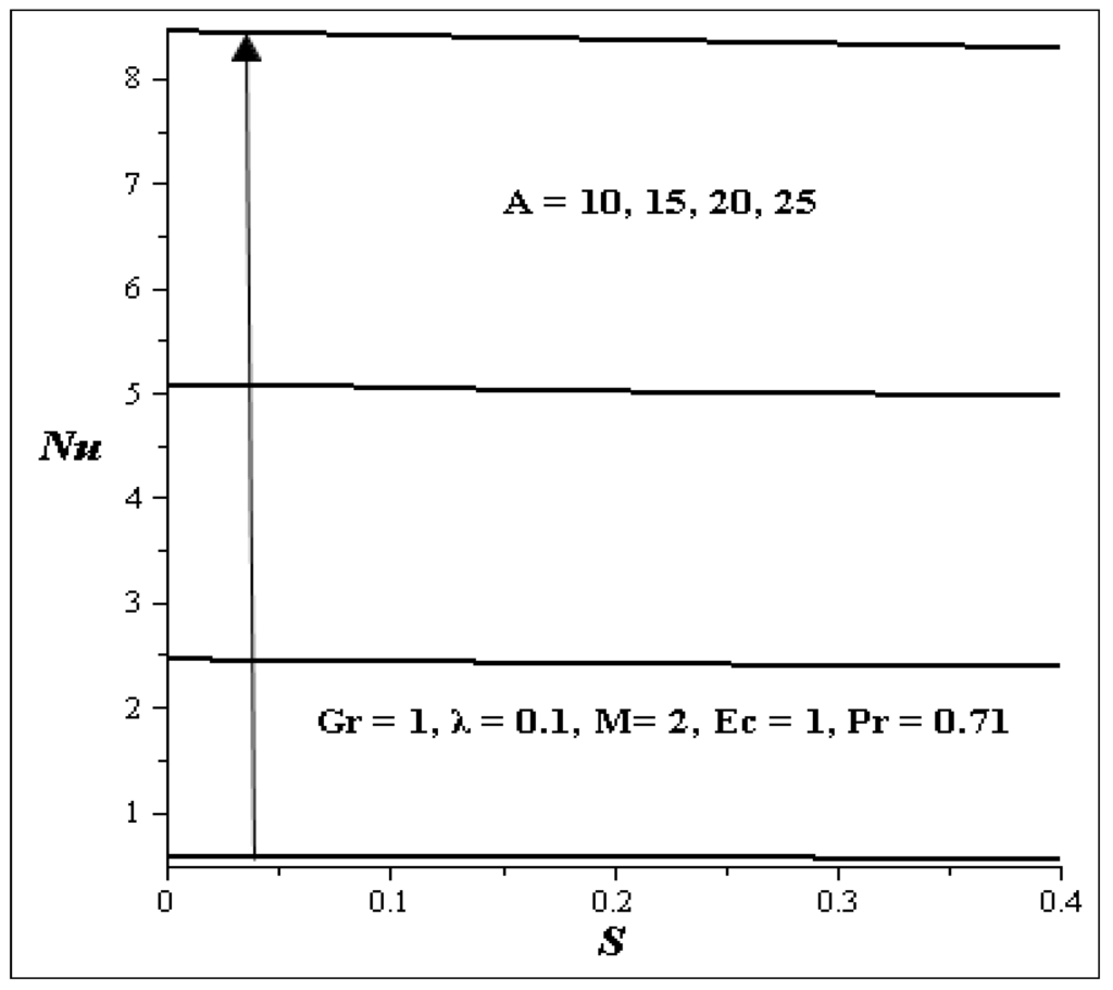 Entropy 15 04589 g017 1024