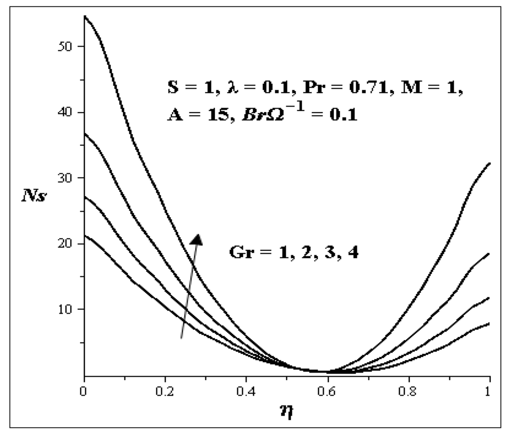 Entropy 15 04589 g019 1024