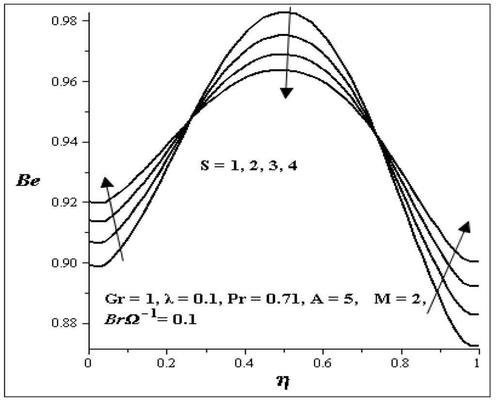 Entropy 15 04589 g025 1024