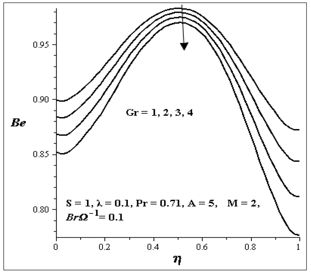 Entropy 15 04589 g026 1024