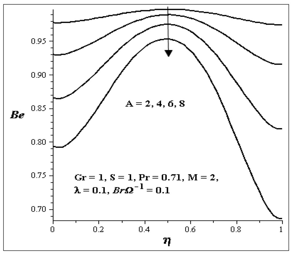 Entropy 15 04589 g027 1024