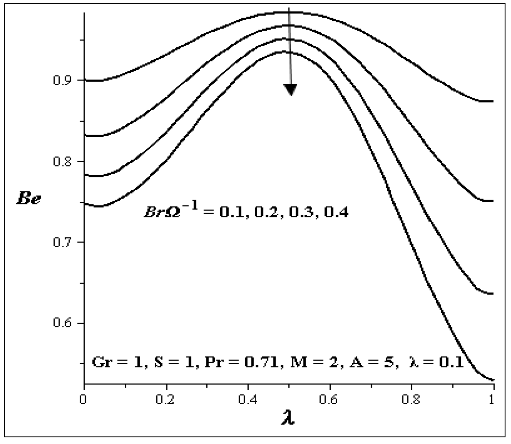 Entropy 15 04589 g028 1024