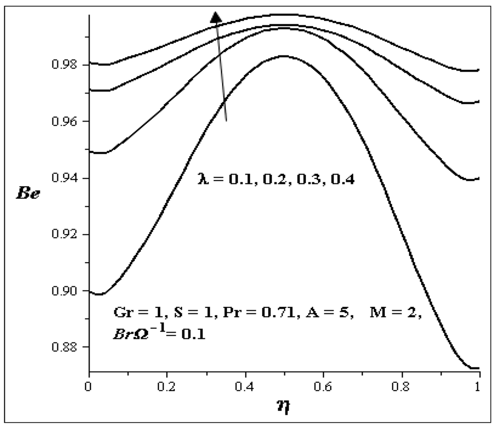 Entropy 15 04589 g030 1024