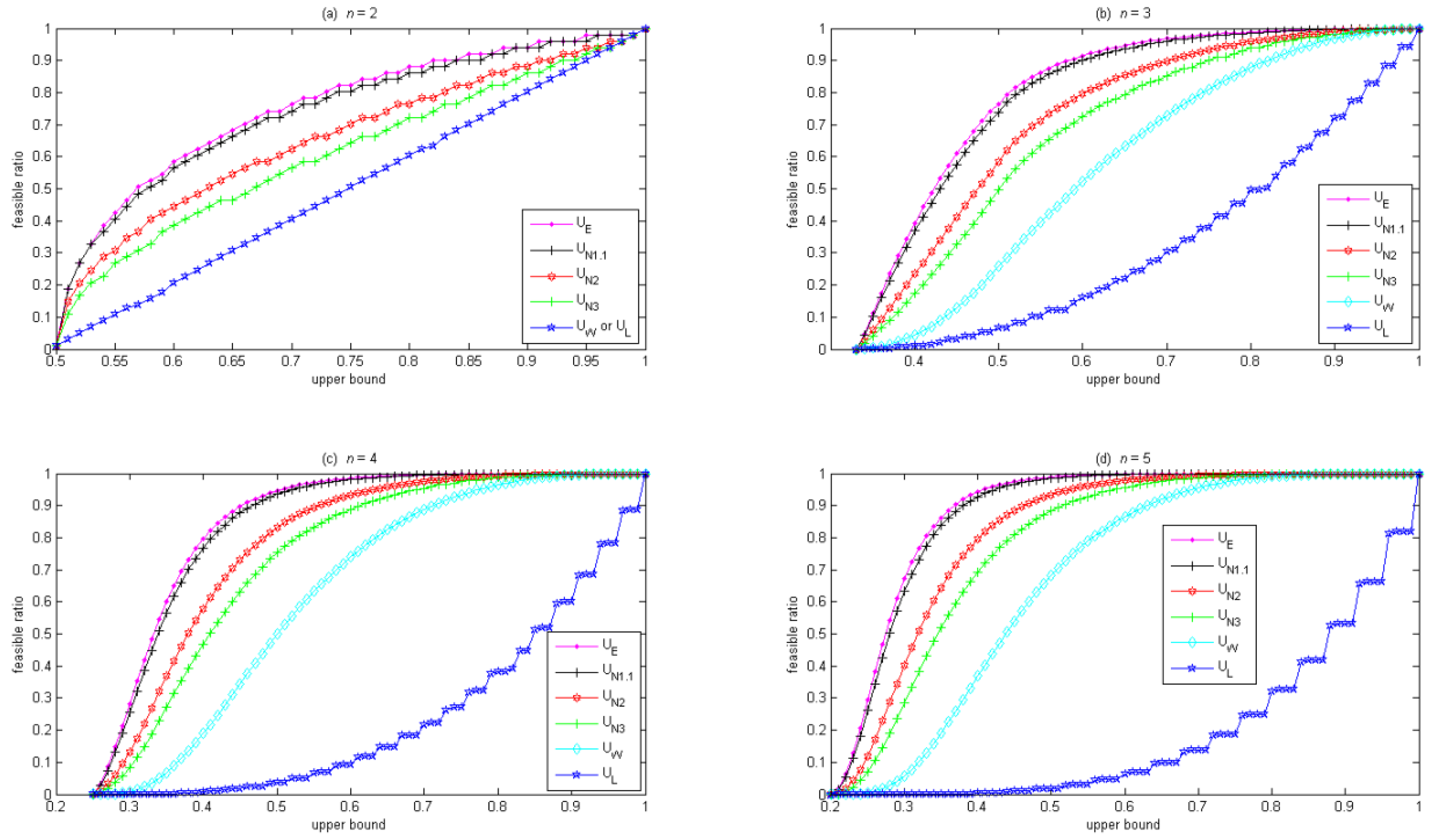 Entropy 15 04607 g002