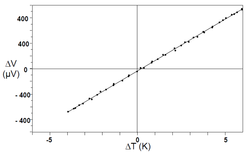 Entropy 15 04700 g002 1024