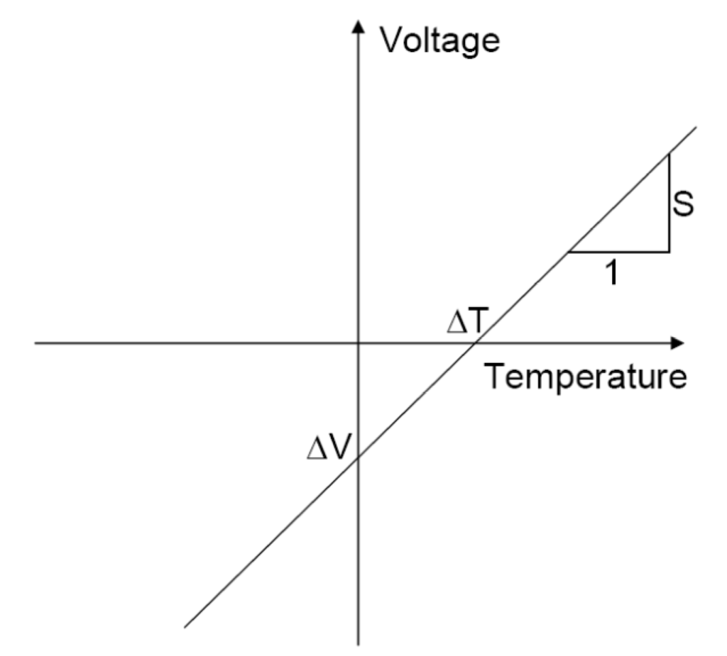 Entropy 15 04700 g006 1024