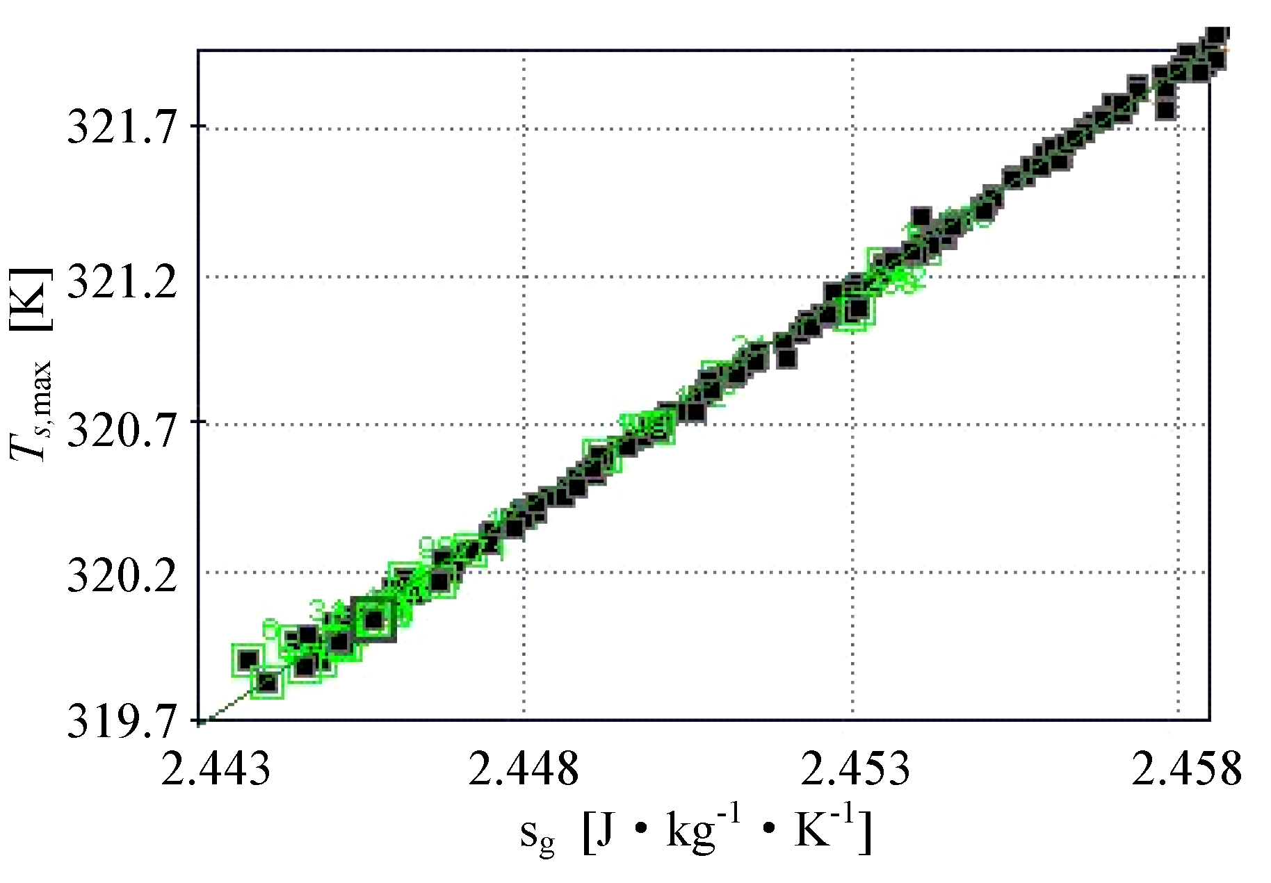 Entropy 15 04716 g006