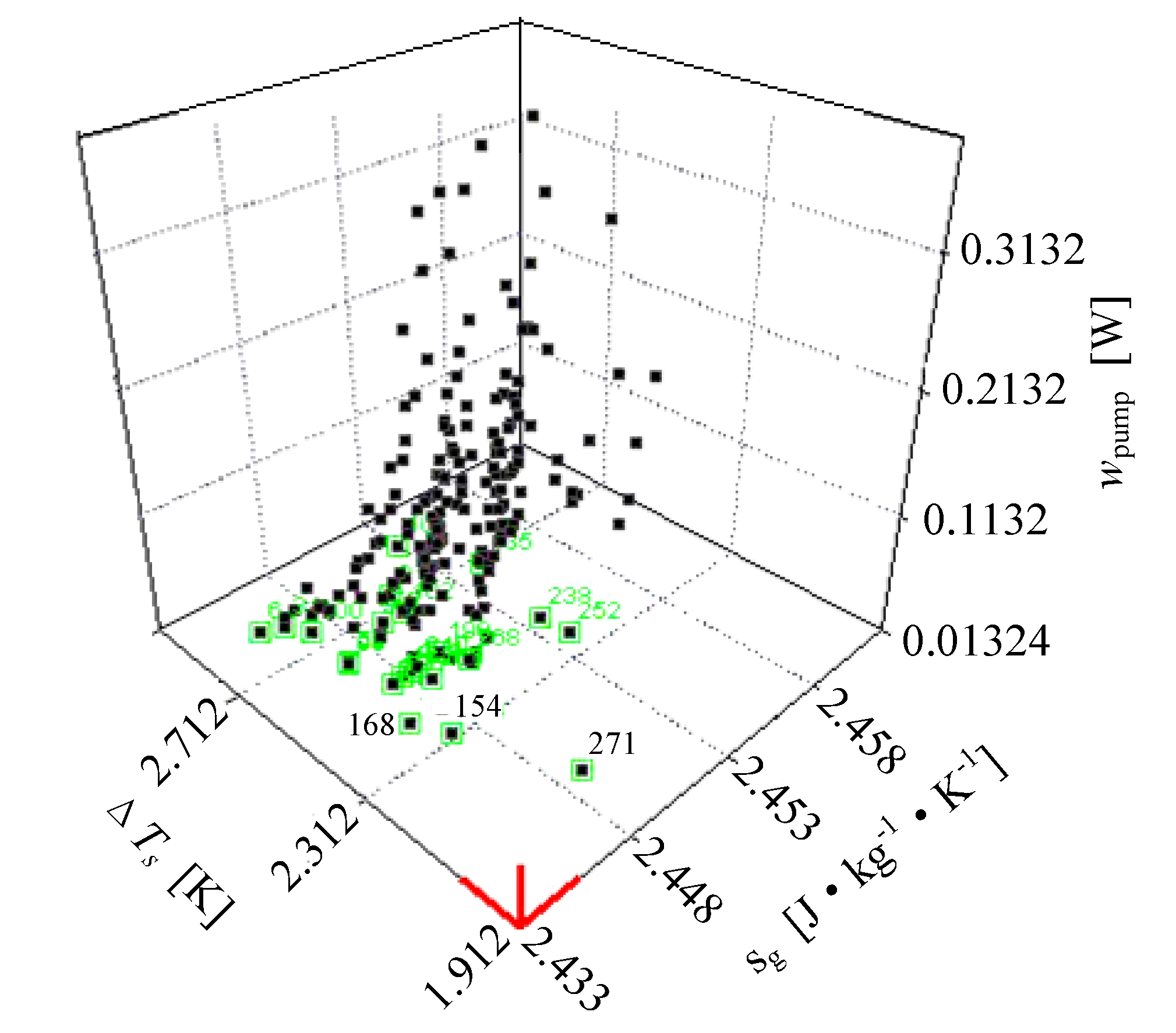 Entropy 15 04716 g007