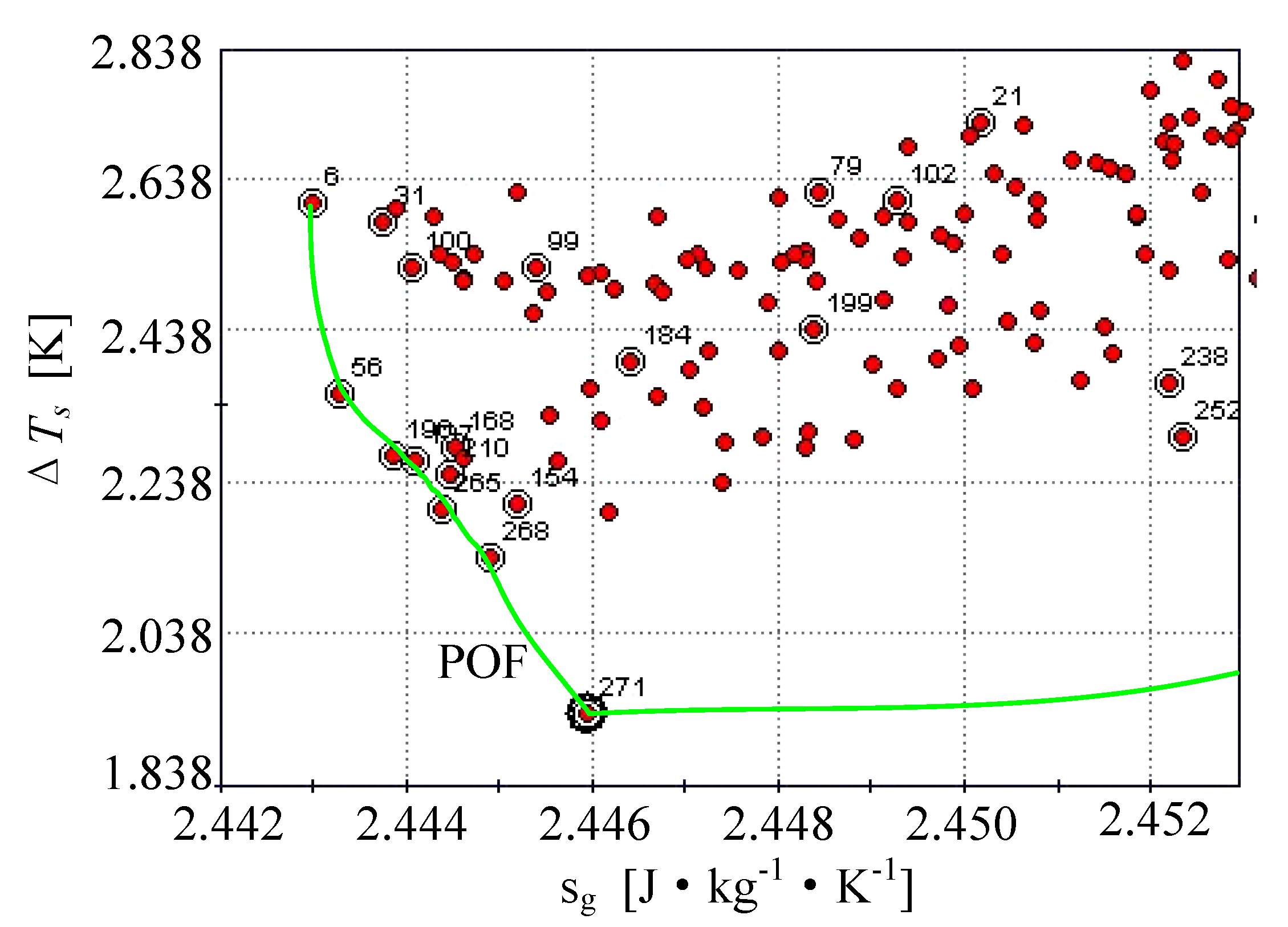 Entropy 15 04716 g008