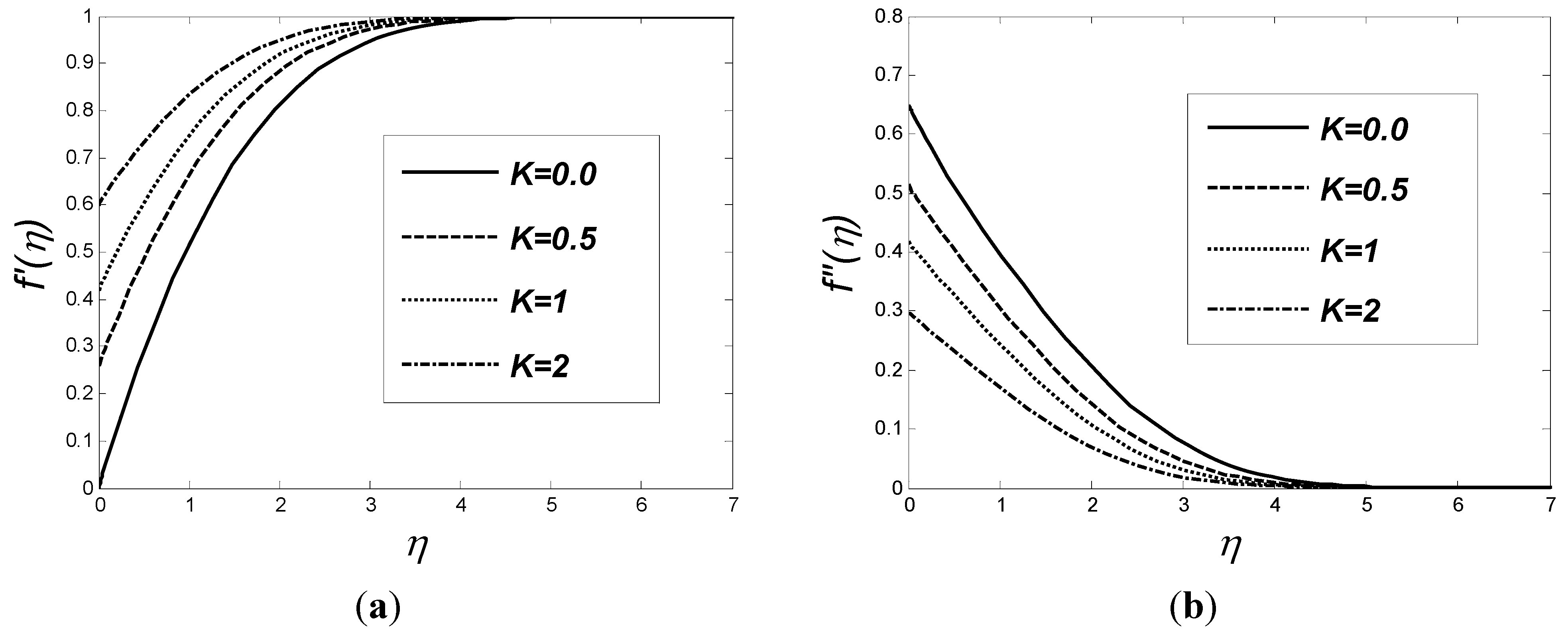 Entropy 15 04822 g003