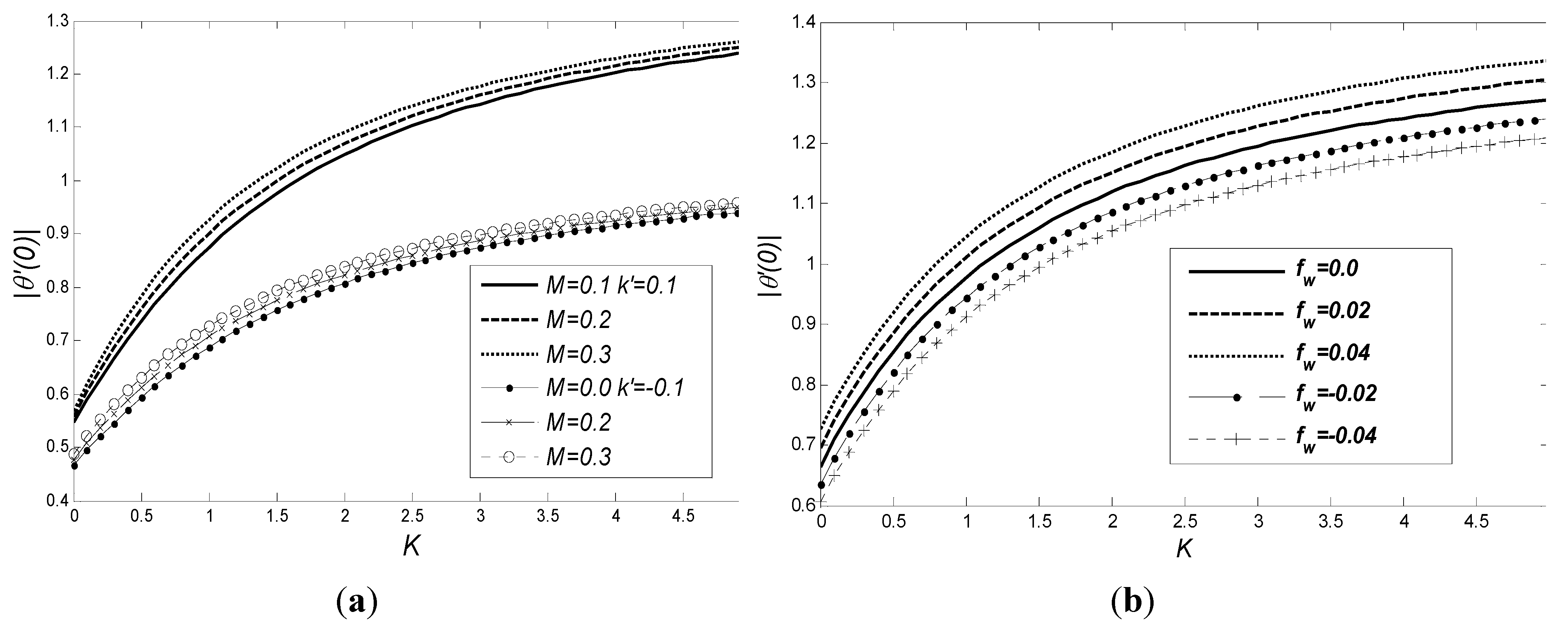 Entropy 15 04822 g005