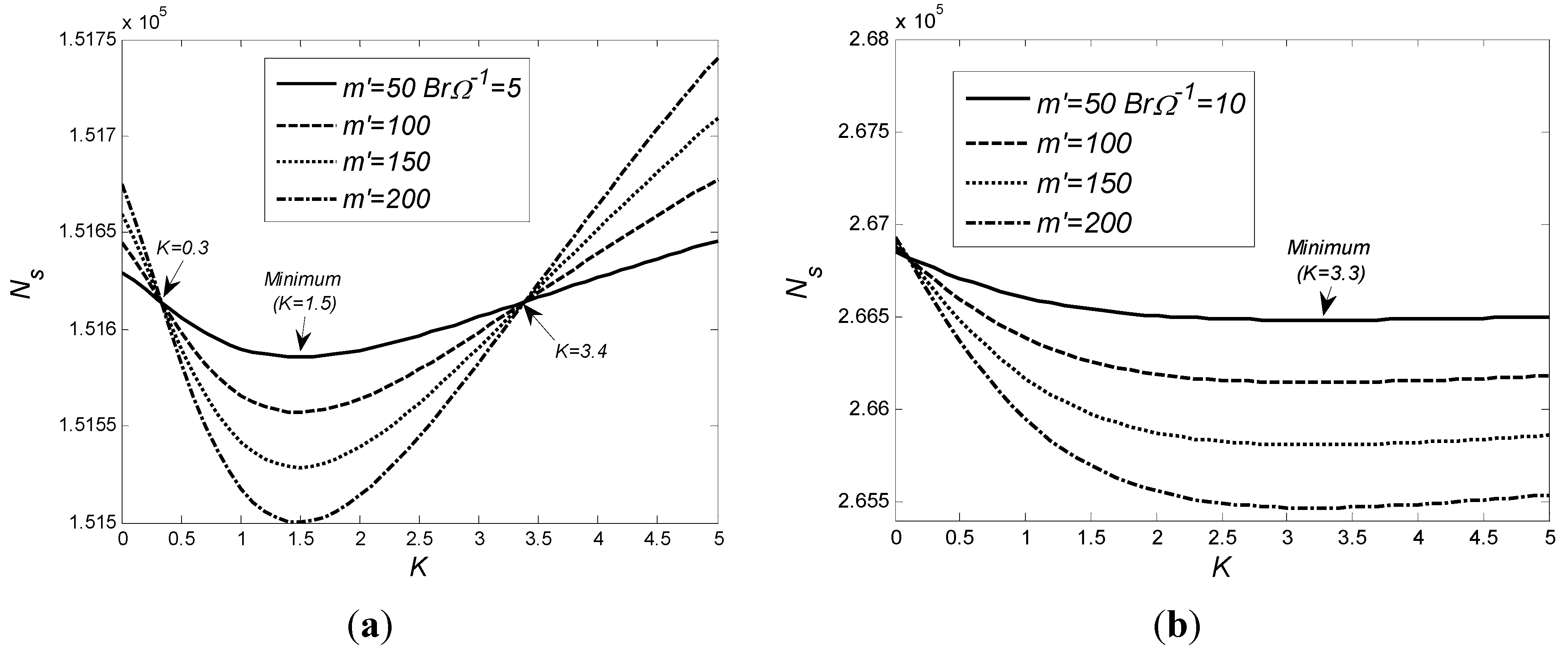 Entropy 15 04822 g006