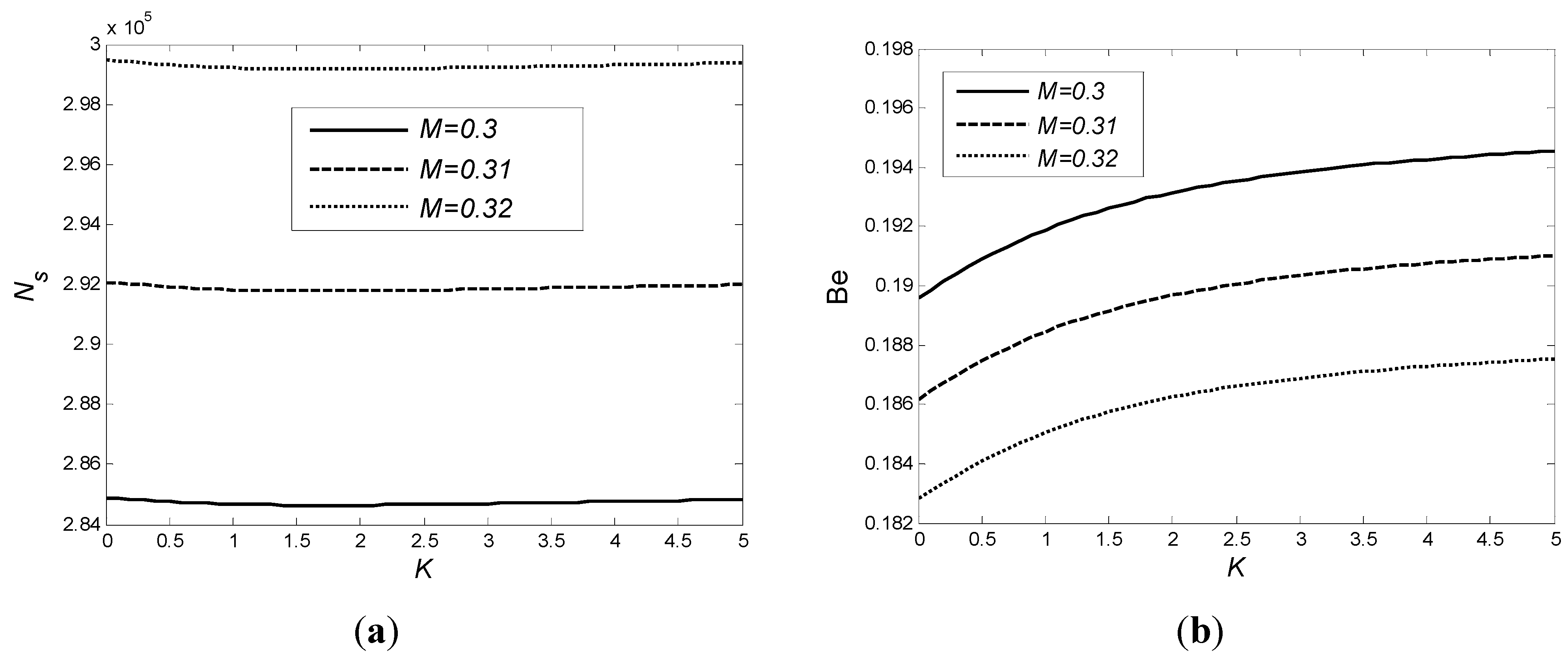 Entropy 15 04822 g008