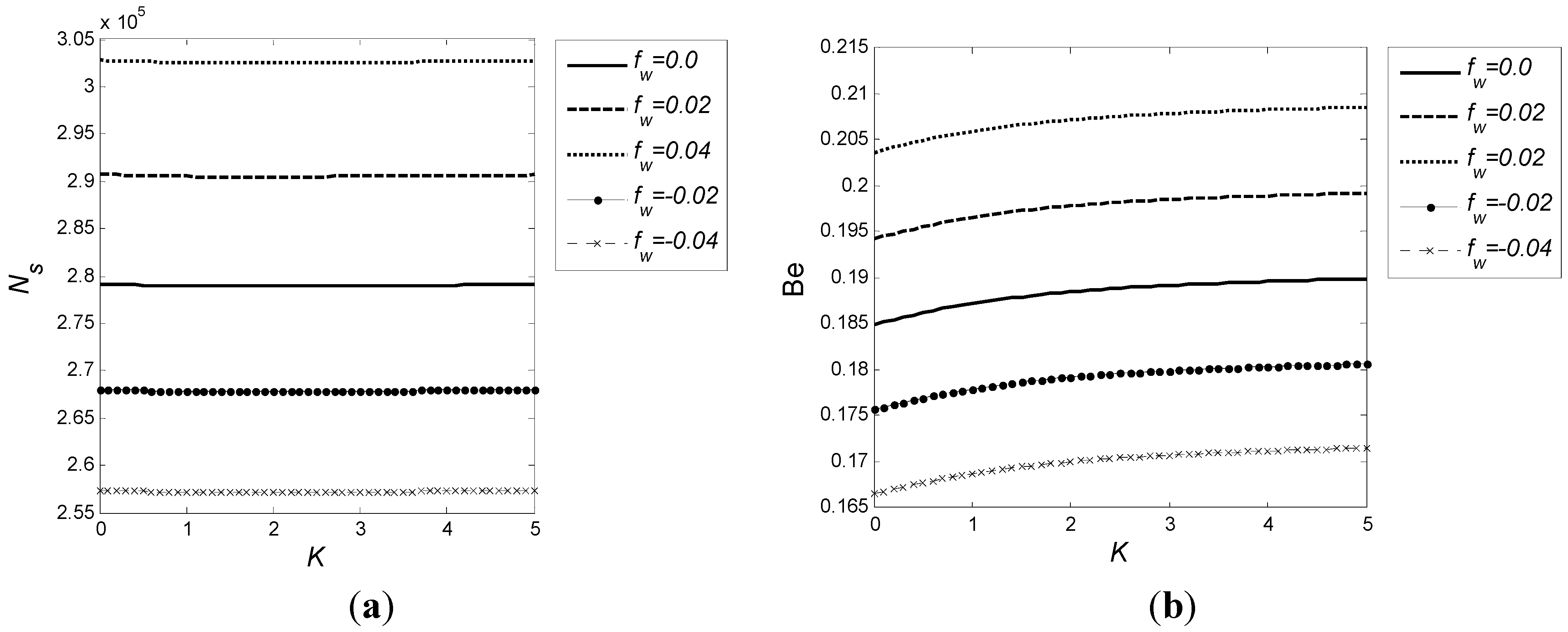 Entropy 15 04822 g009