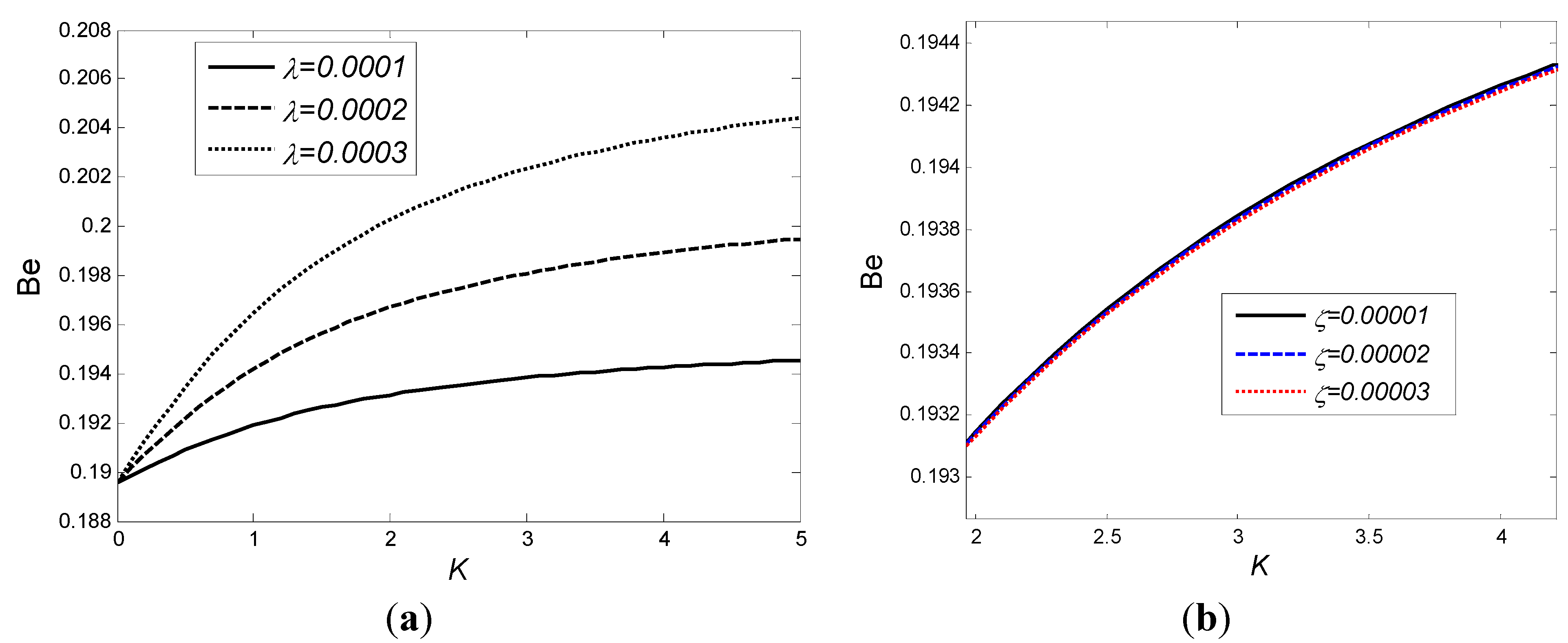 Entropy 15 04822 g011