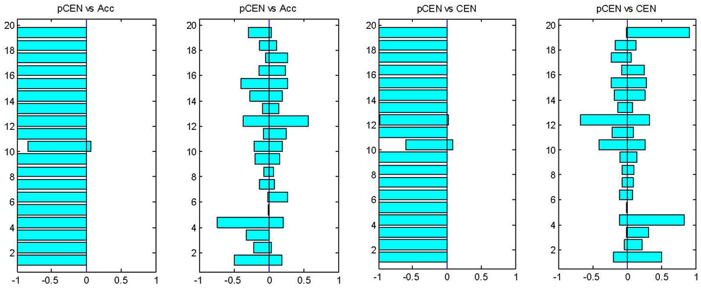 Entropy 15 04969 g001 1024