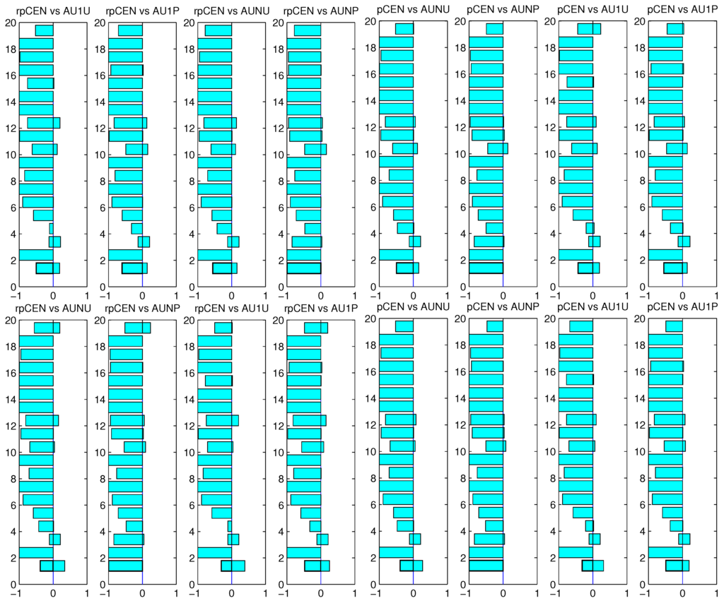 Entropy 15 04969 g002 1024