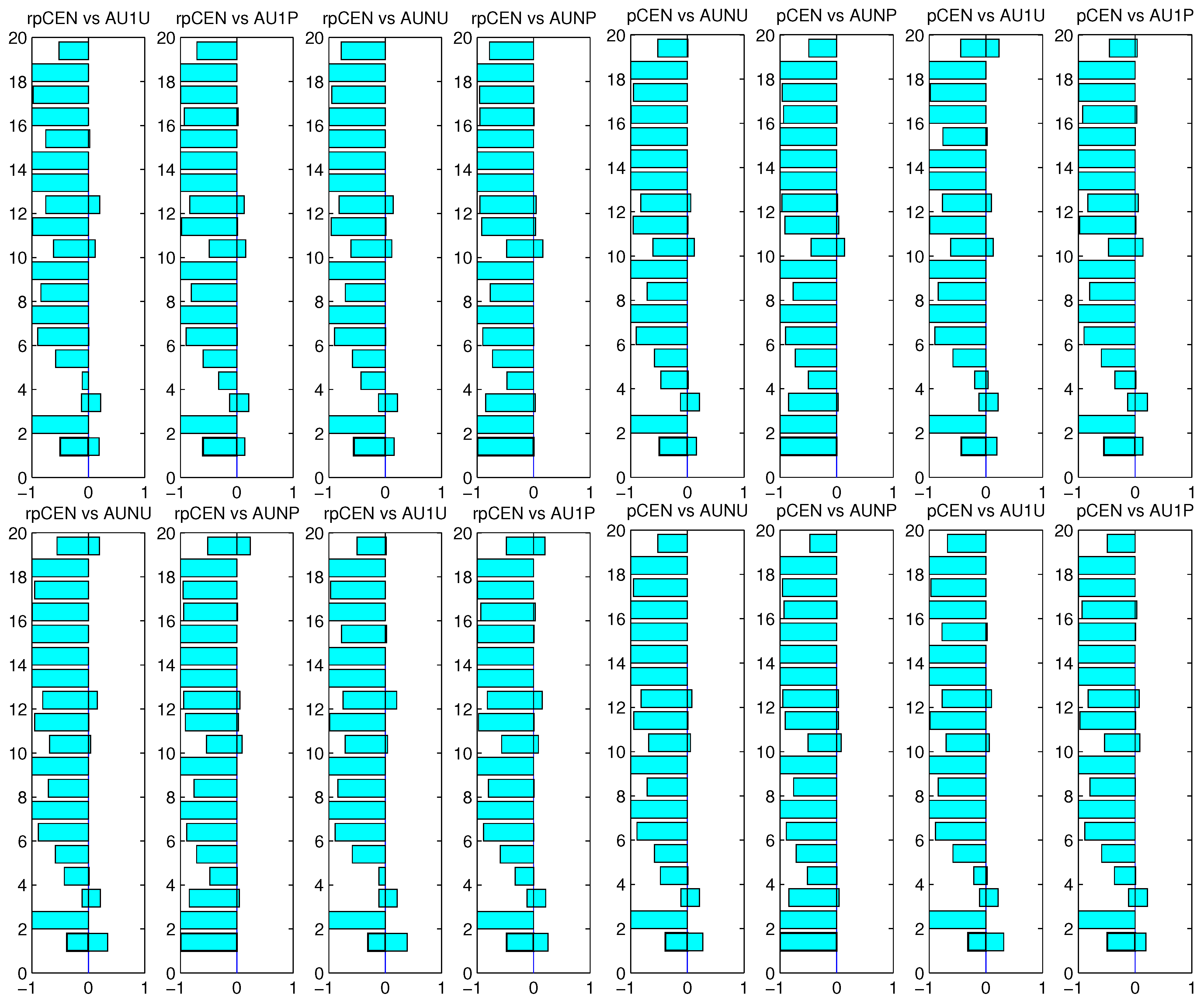 Entropy 15 04969 g002