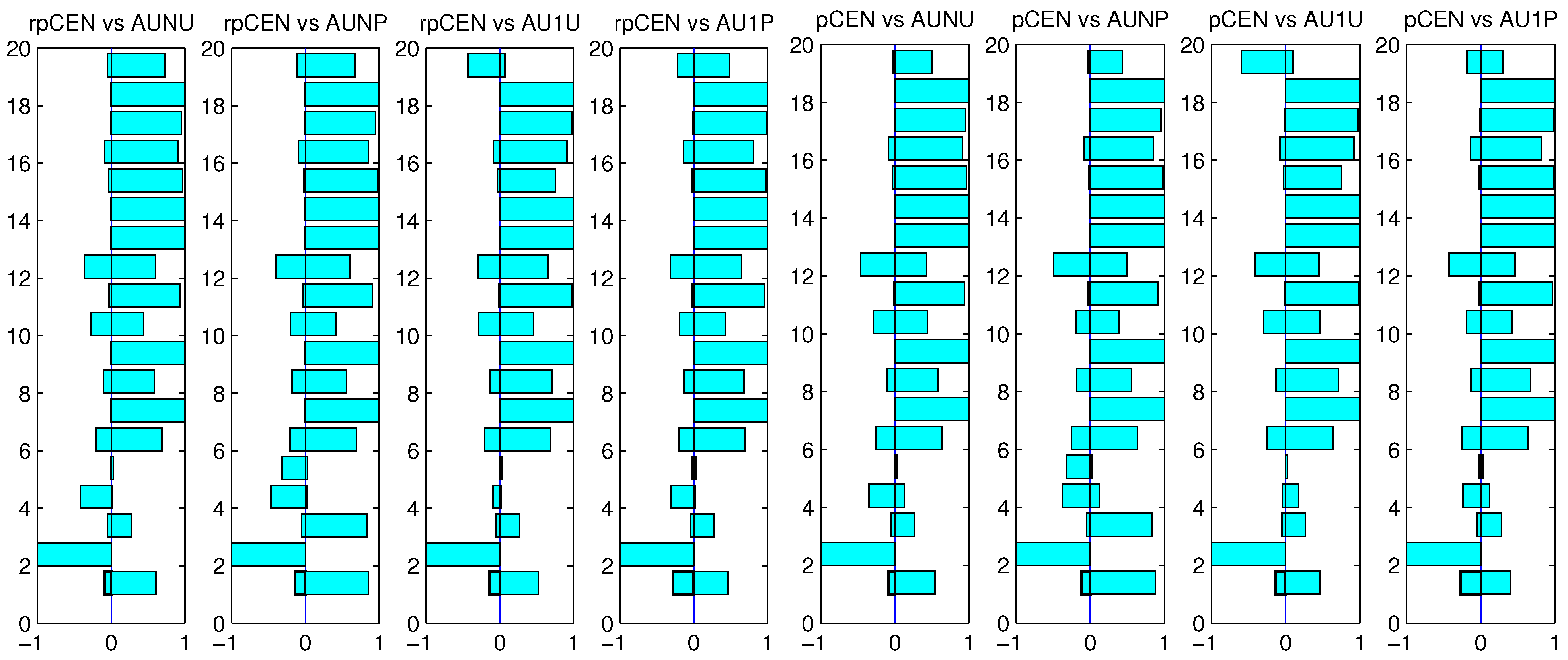 Entropy 15 04969 g003a