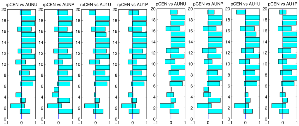Entropy 15 04969 g003b 1024