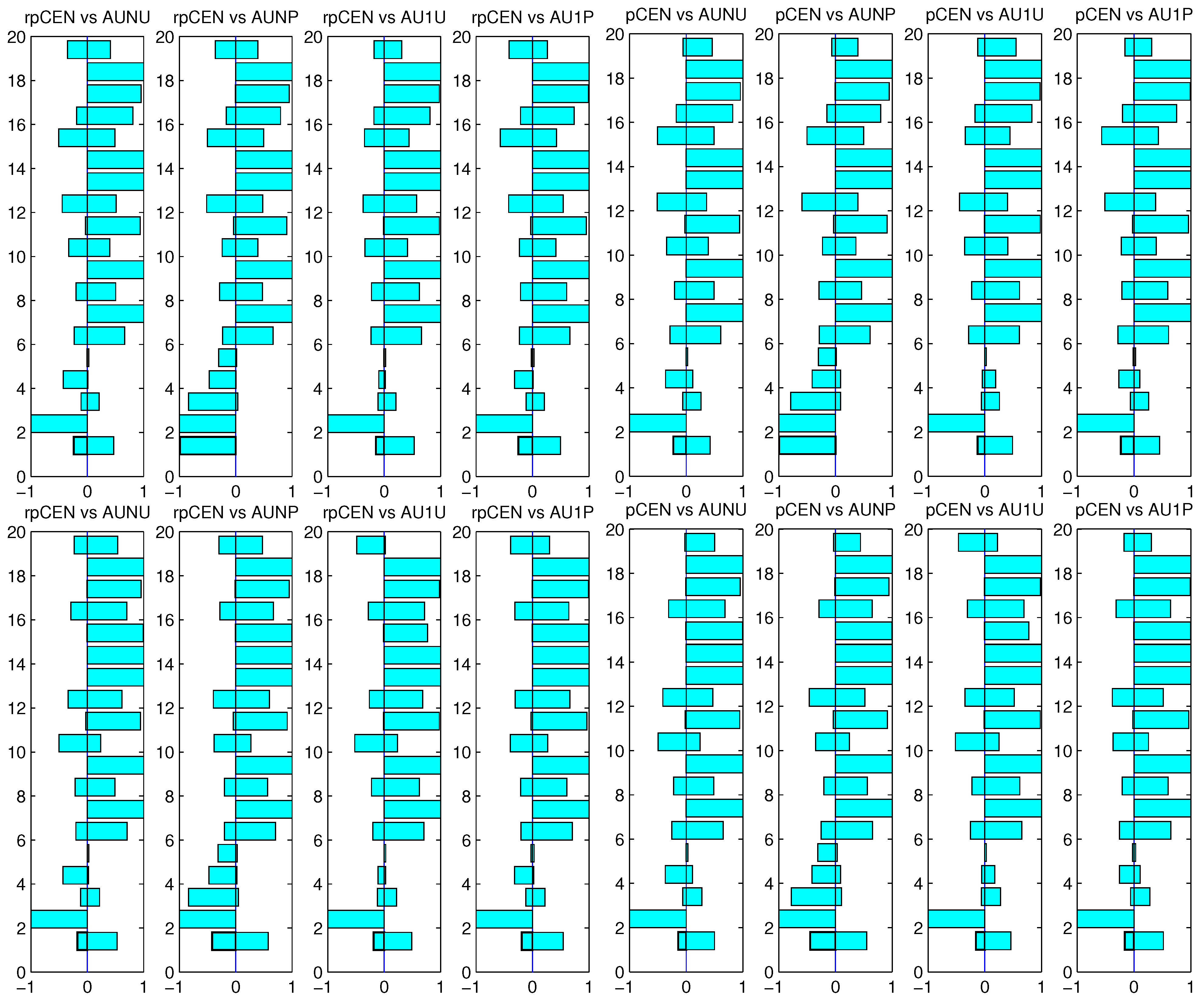 Entropy 15 04969 g004