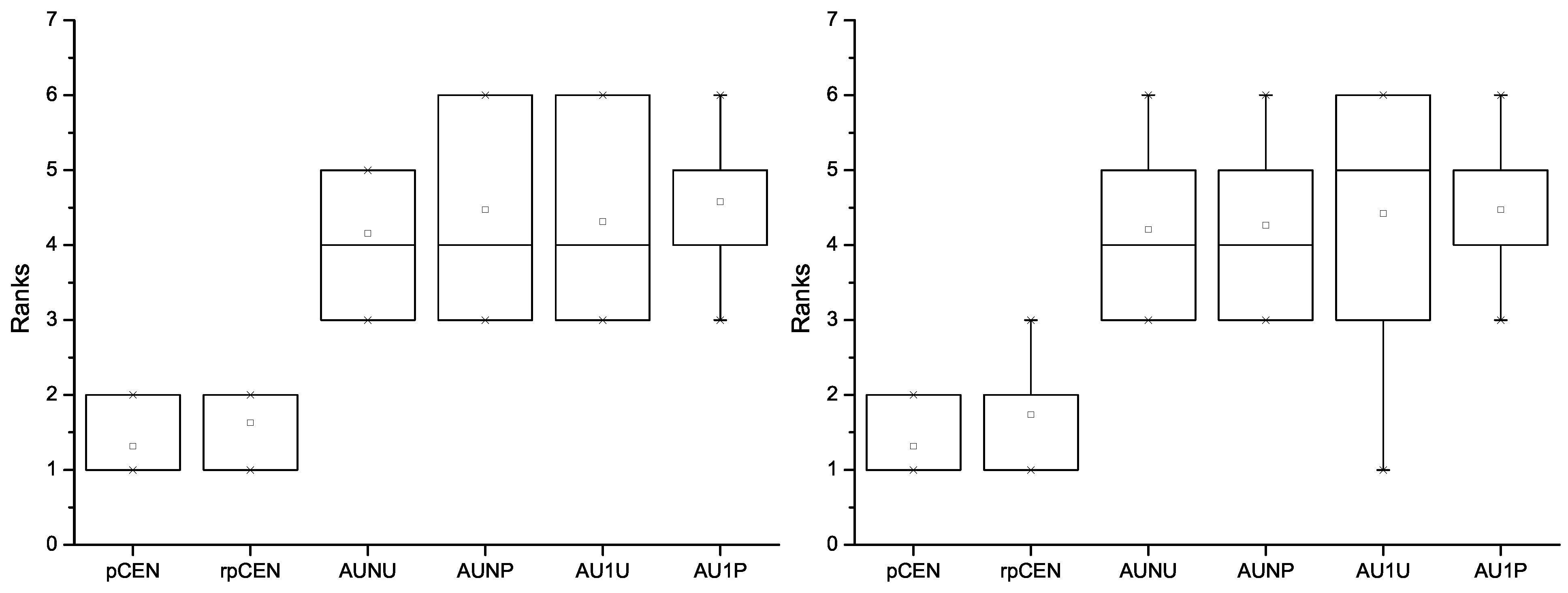 Entropy 15 04969 g005