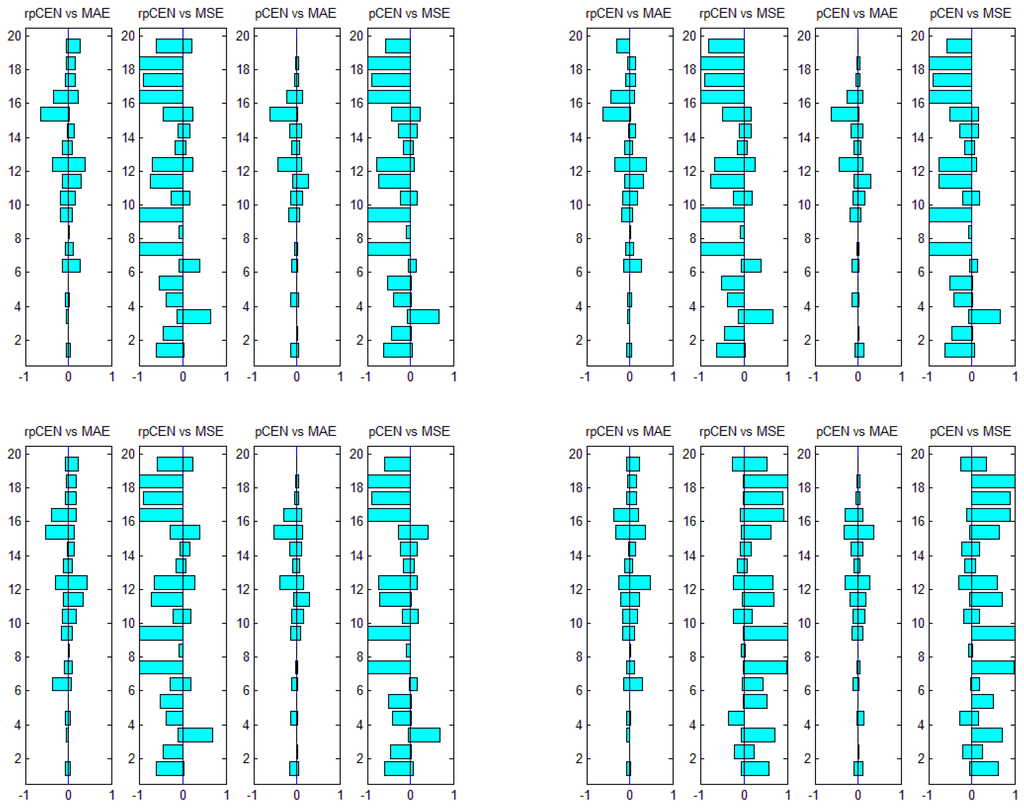 Entropy 15 04969 g007 1024