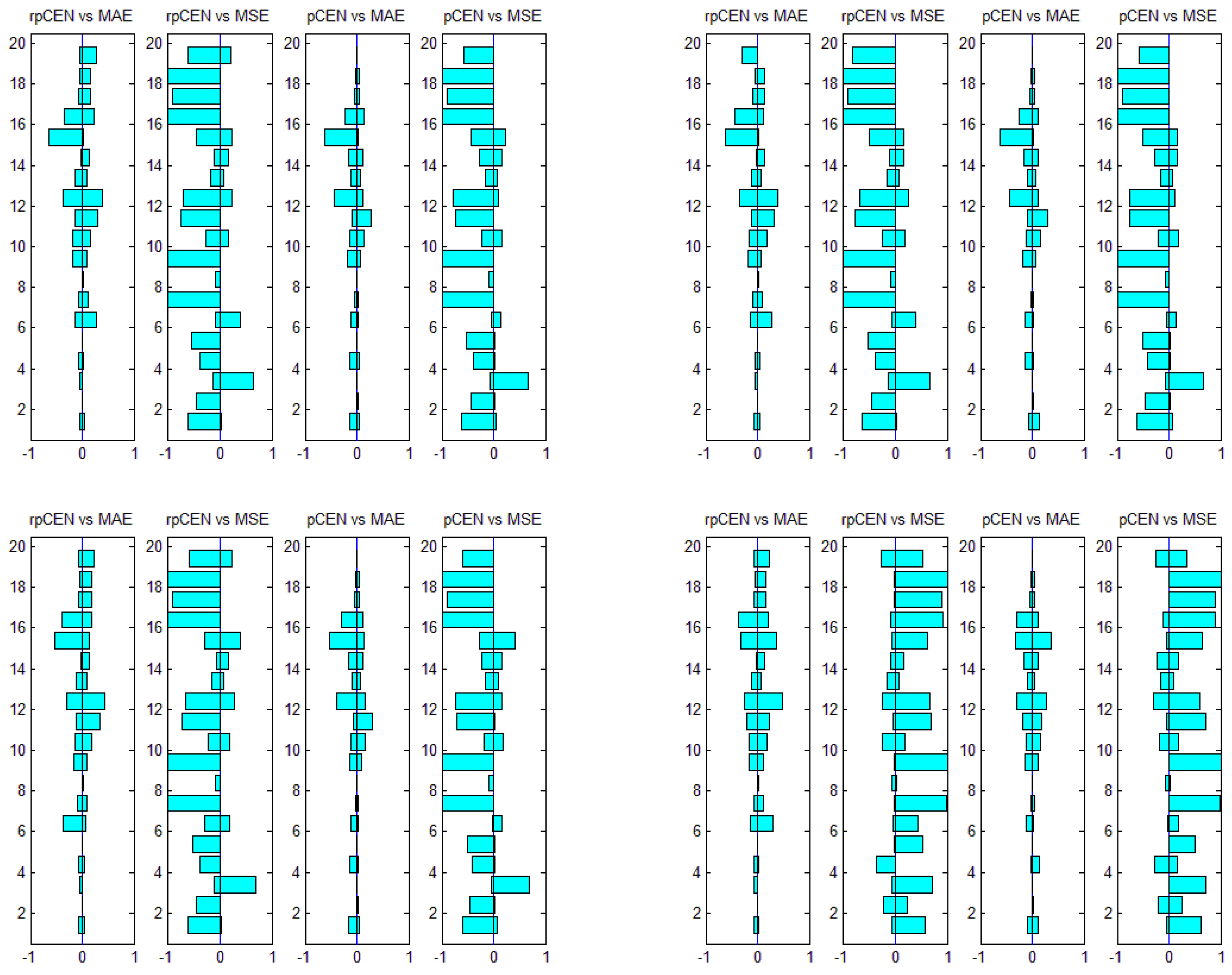 Entropy 15 04969 g007