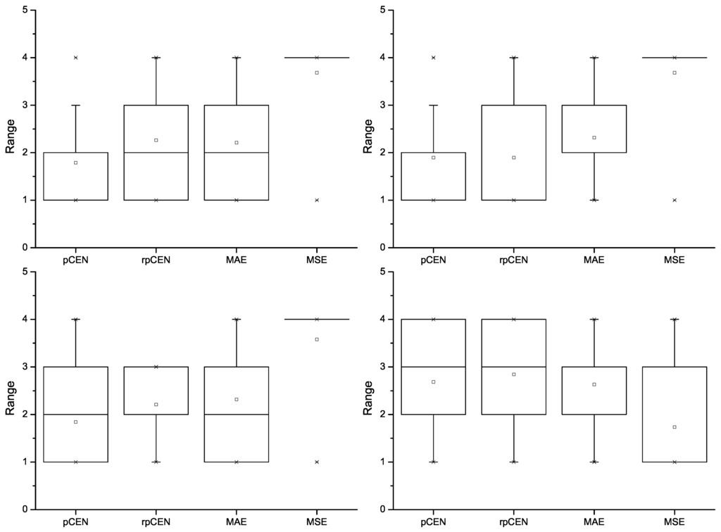 Entropy 15 04969 g008 1024