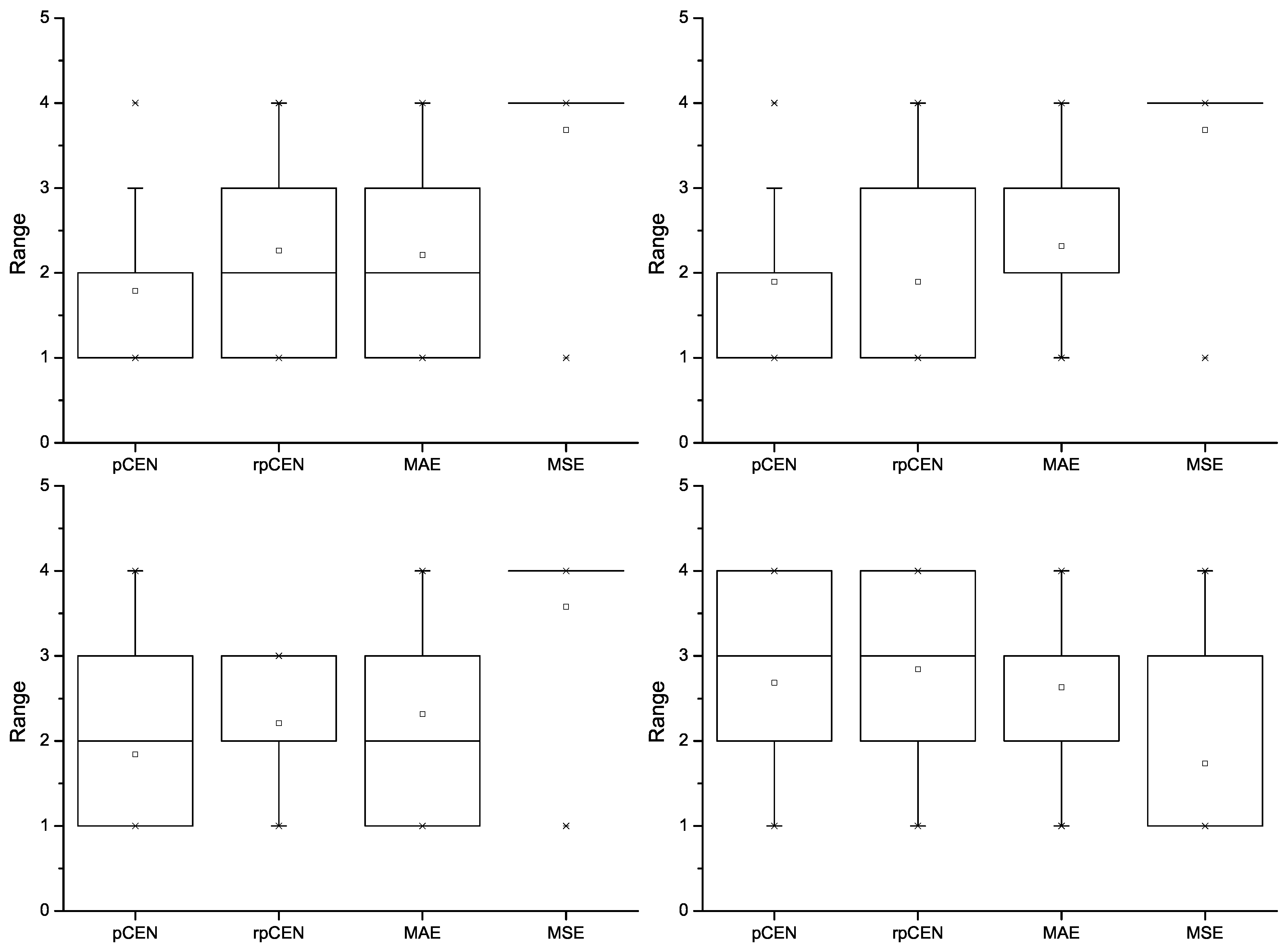 Entropy 15 04969 g008