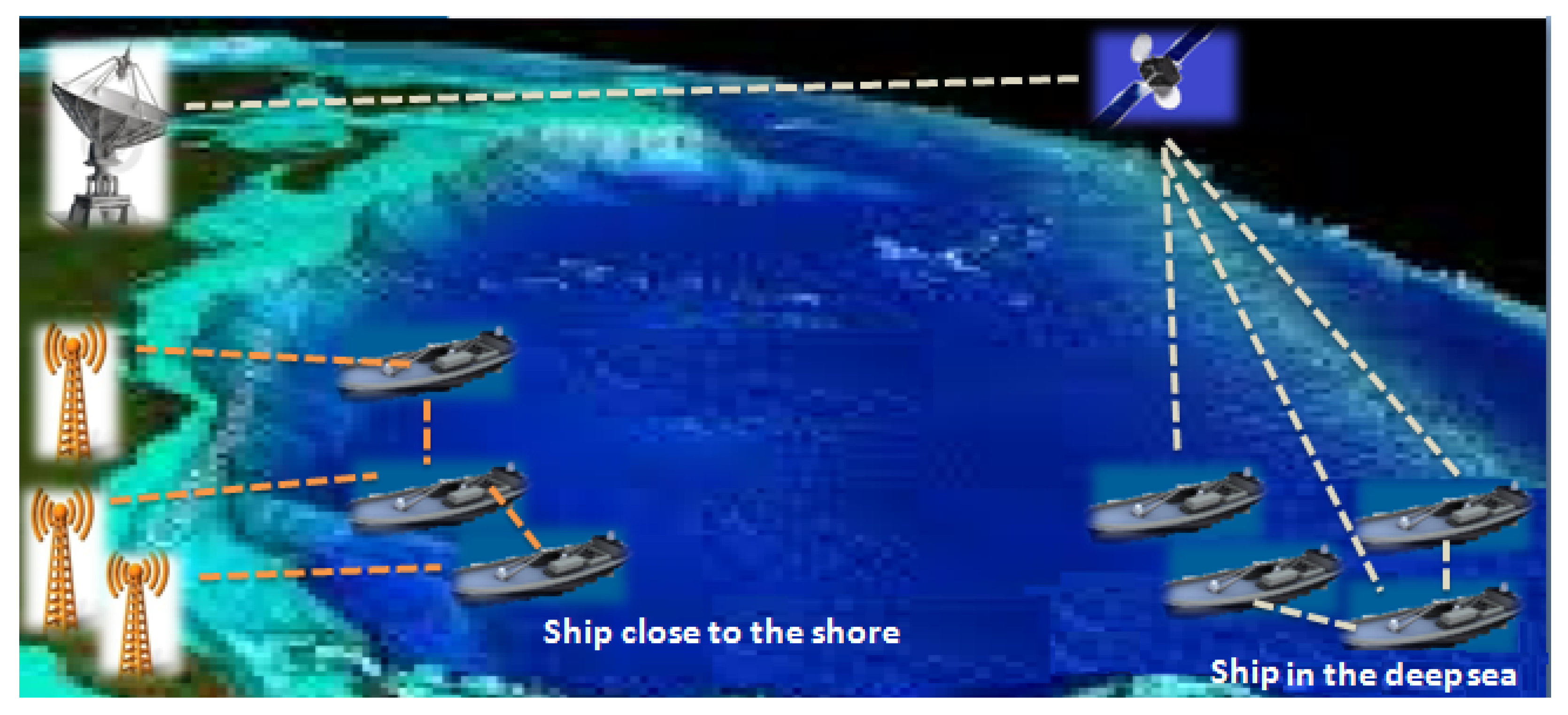 Entropy 15 04993 g001