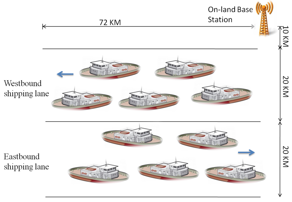 Entropy 15 04993 g003 1024