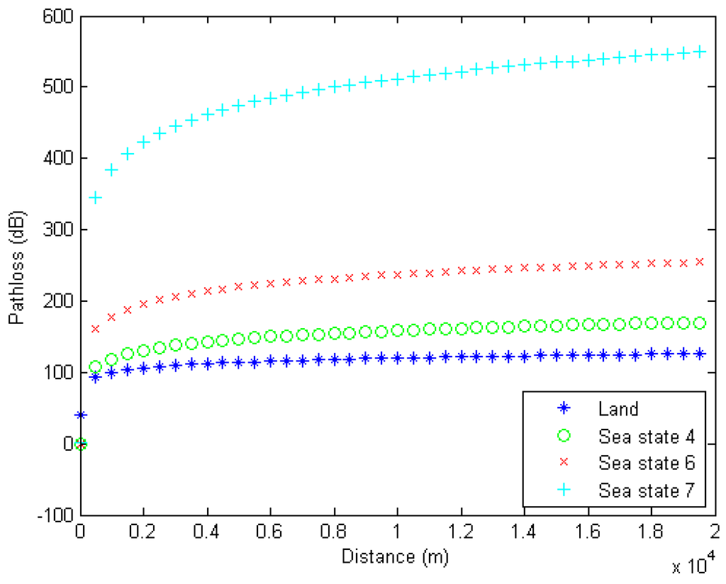 Entropy 15 04993 g004 1024