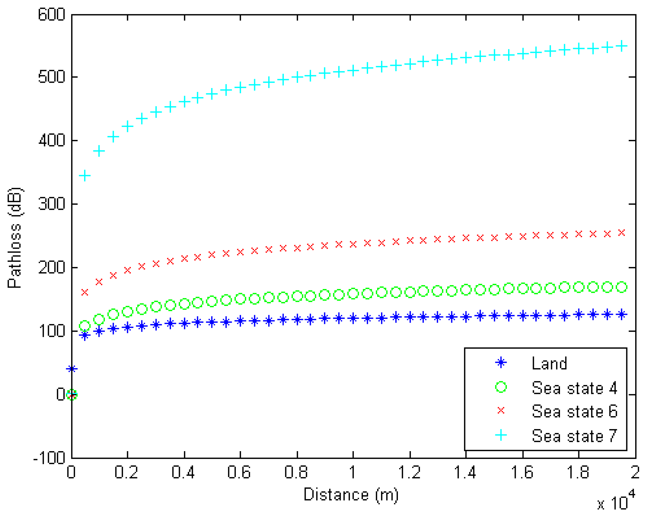 Entropy 15 04993 g004