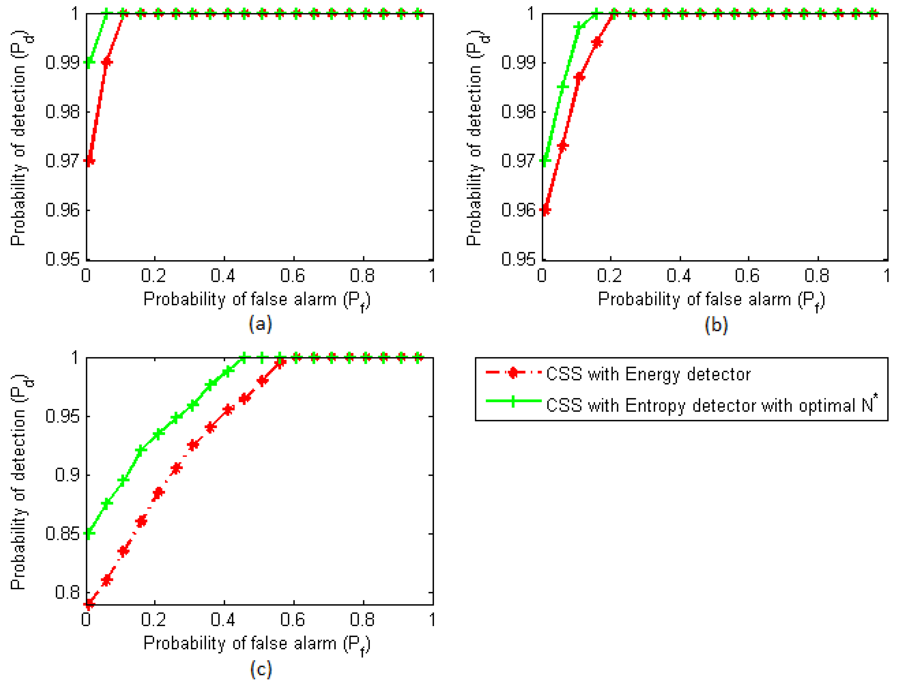 Entropy 15 04993 g009