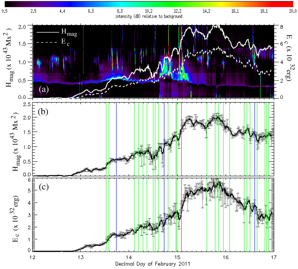 Entropy 15 05022 g007 1024