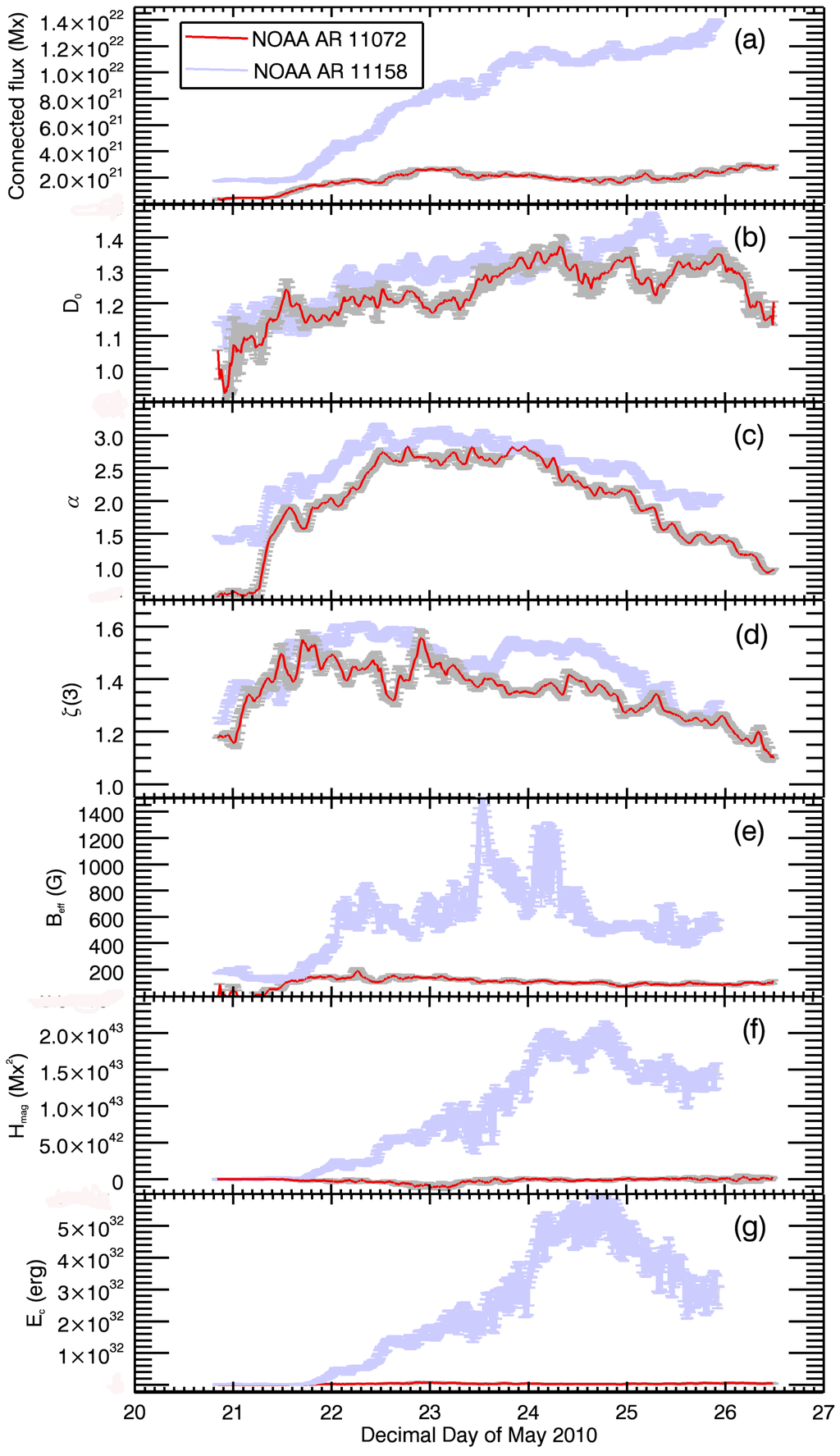 Entropy 15 05022 g008 1024