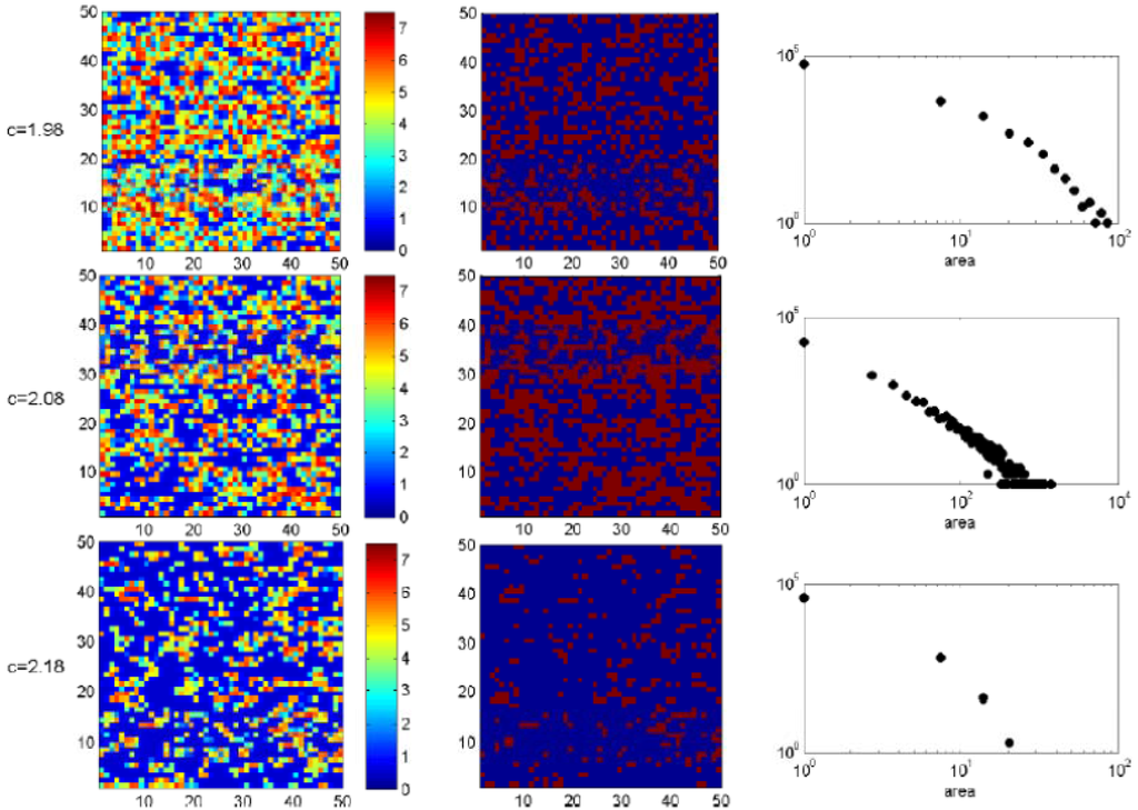 Entropy 15 05237 g010 1024