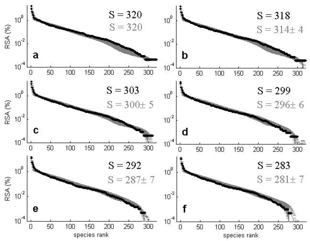 Entropy 15 05237 g014 1024