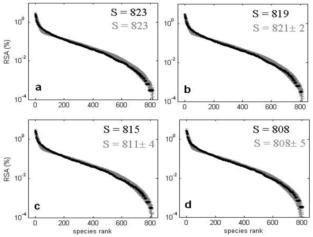 Entropy 15 05237 g015 1024