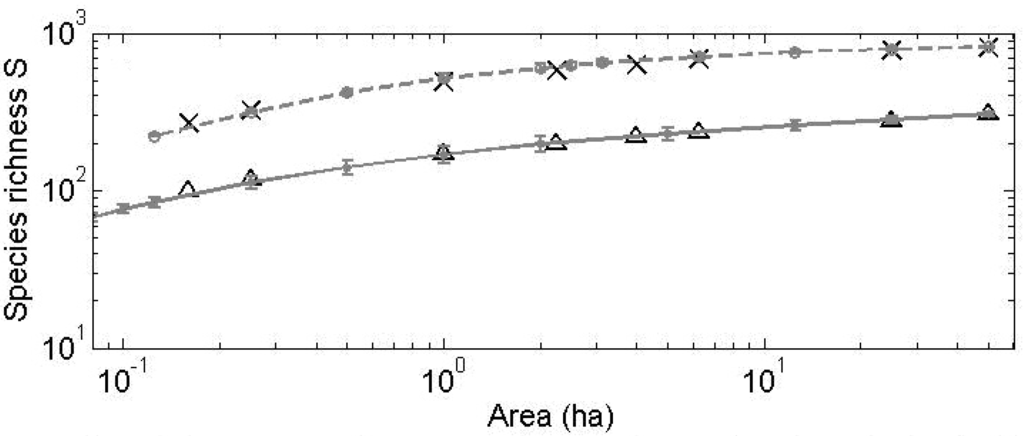 Entropy 15 05237 g016 1024